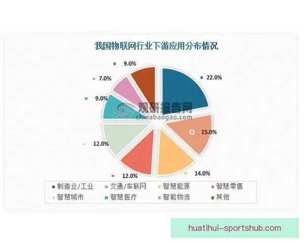 全面解析体育竞猜平台的优势与风险 探索未来发展趋势