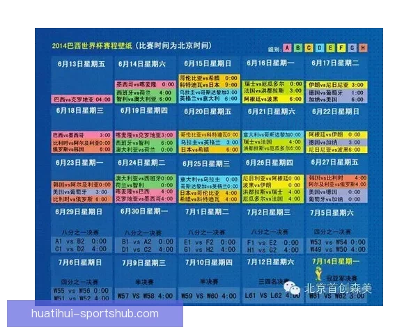 世界杯竞猜预测全方位分析 提前锁定冠军与热门黑马球队走势 世界杯竞猜预测全方位分析 提前锁定冠军与热门黑马球队走势