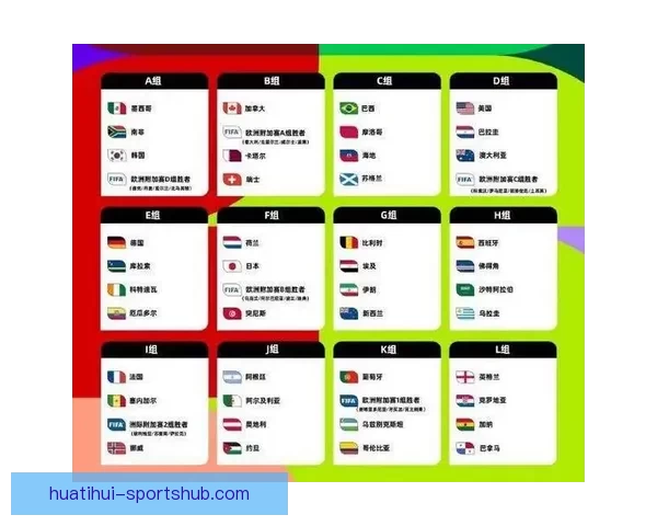 2026年世界杯赛事数据统计分析与球队表现趋势研究 2026年世界杯赛事数据统计分析与球队表现趋势研究