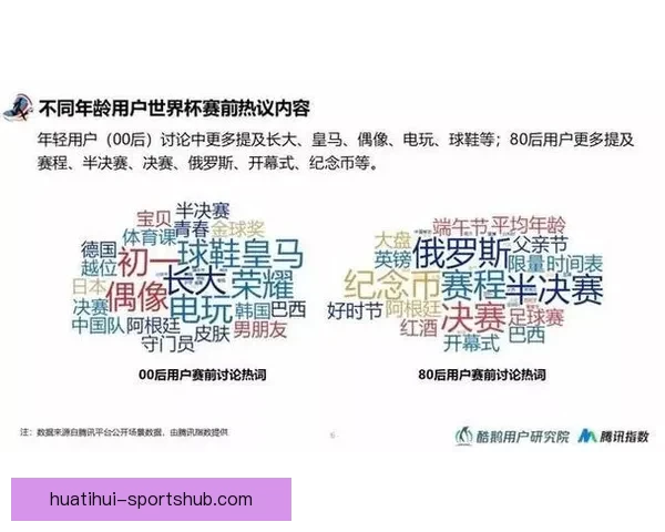 围绕世界杯竞猜比赛玩法解析投注技巧与赛前数据分析指南实战攻略