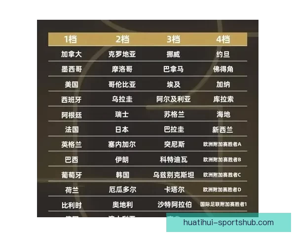 世界杯赔率全解析：热门球队胜率与冷门赛果深度对比分析