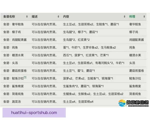 围绕世界杯竞猜游戏规则解析与投注技巧全面指南助你轻松参与精彩赛事竞猜