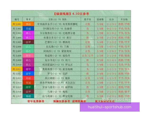 世界杯足球竞猜官网全面解析与最新赛事预测策略指南