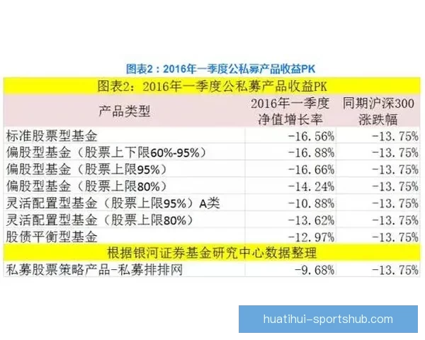 世界杯投注策略深度解析与赛事走势判断实战指南助赢稳定收益之路