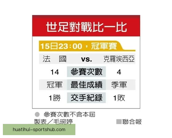 世界杯胜负预测策略全解析助你提升竞猜命中率