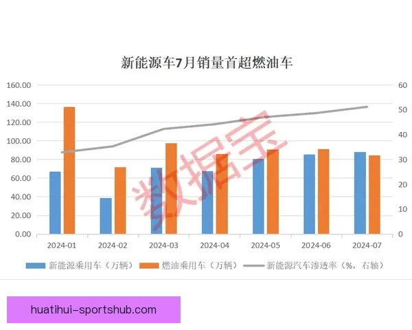 世界杯投注策略深度解析与赛事走势判断实战指南助赢稳定收益之路