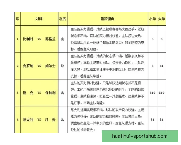 世界杯胜负预测策略全解析助你提升竞猜命中率