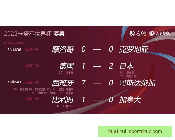 世界杯买球全攻略：技巧分析与风险防控全面指南